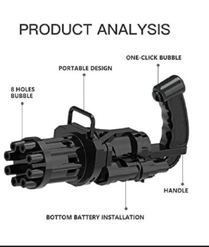 Bubble Gun Toy